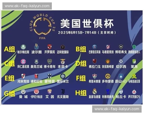 FIFA赛程：掌握每一场激情时刻